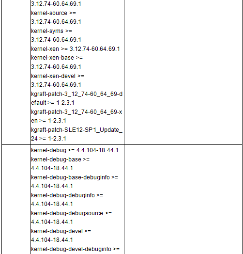 Z6��������ʱ���й������ٷ���վ
