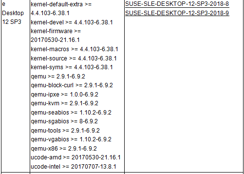 Z6��������ʱ���й������ٷ���վ