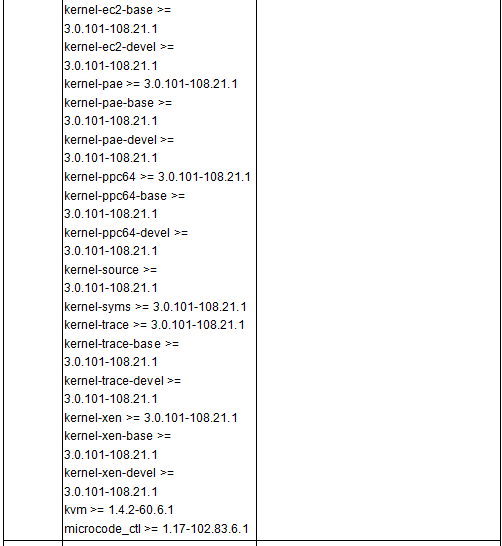 Z6��������ʱ���й������ٷ���վ