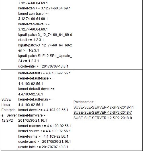 Z6��������ʱ���й������ٷ���վ