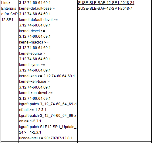 Z6��������ʱ���й������ٷ���վ