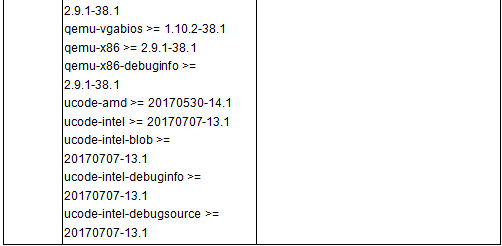 Z6��������ʱ���й������ٷ���վ