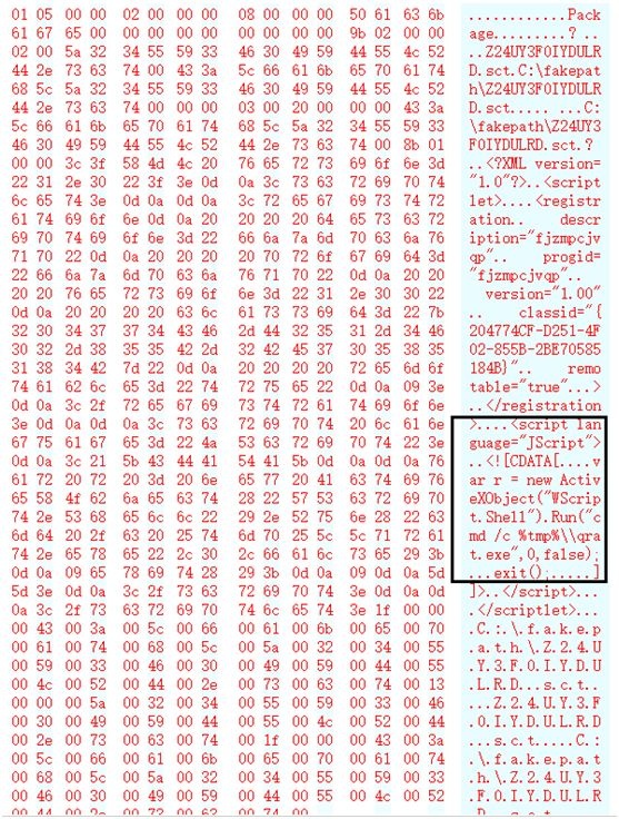 Z6��������ʱ���й������ٷ���վ