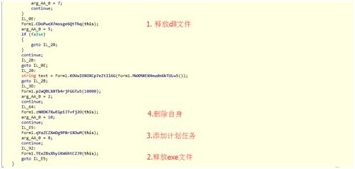Z6��������ʱ���й������ٷ���վ
