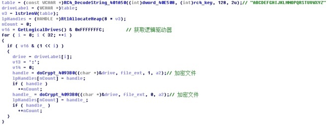 Z6��������ʱ���й������ٷ���վ