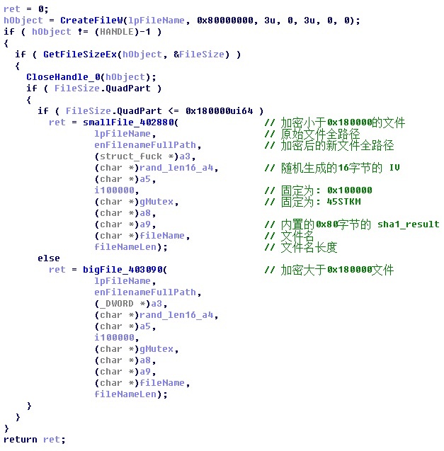 Z6��������ʱ���й������ٷ���վ