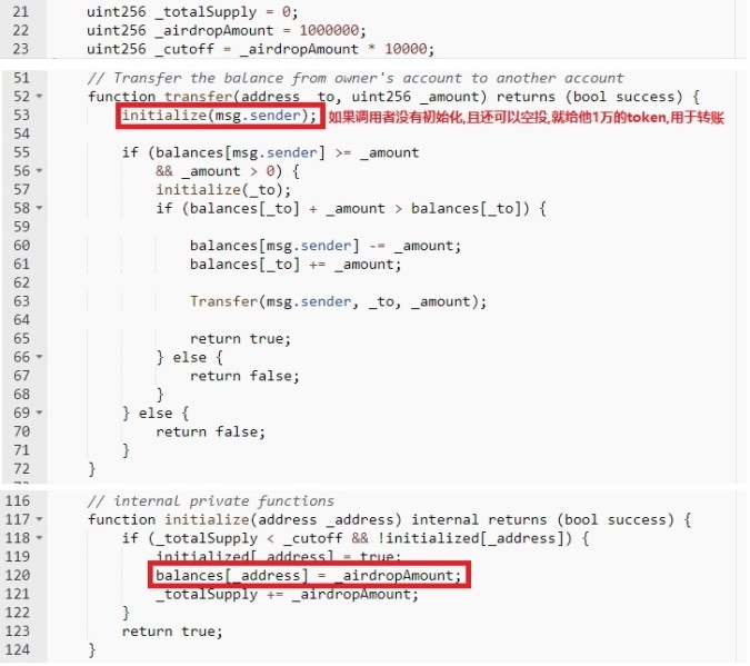 Z6��������ʱ���й������ٷ���վ