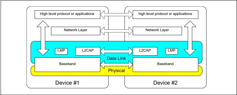 Z6��������ʱ���й������ٷ���վ