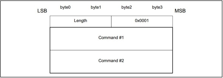 Z6��������ʱ���й������ٷ���վ