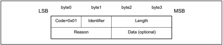 Z6��������ʱ���й������ٷ���վ