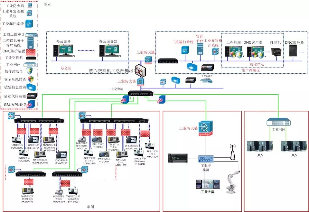Z6��������ʱ���й������ٷ���վ