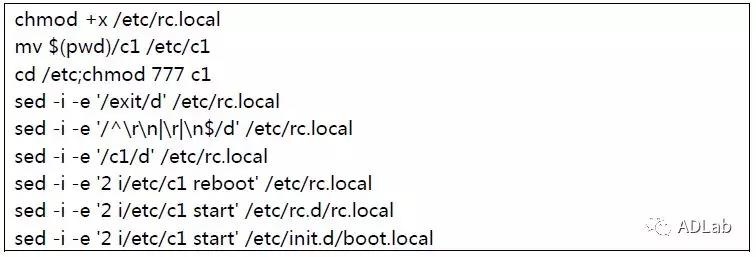 Z6��������ʱ���й������ٷ���վ