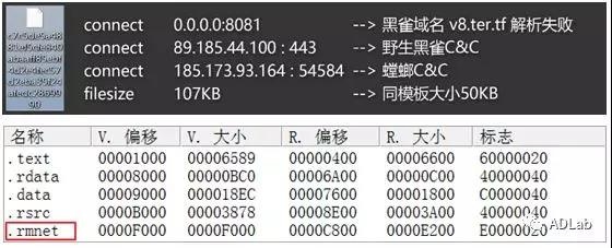 Z6��������ʱ���й������ٷ���վ