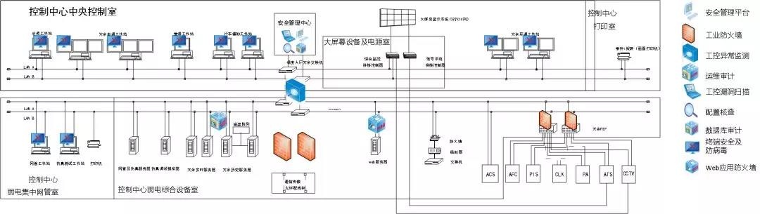 Z6��������ʱ���й������ٷ���վ