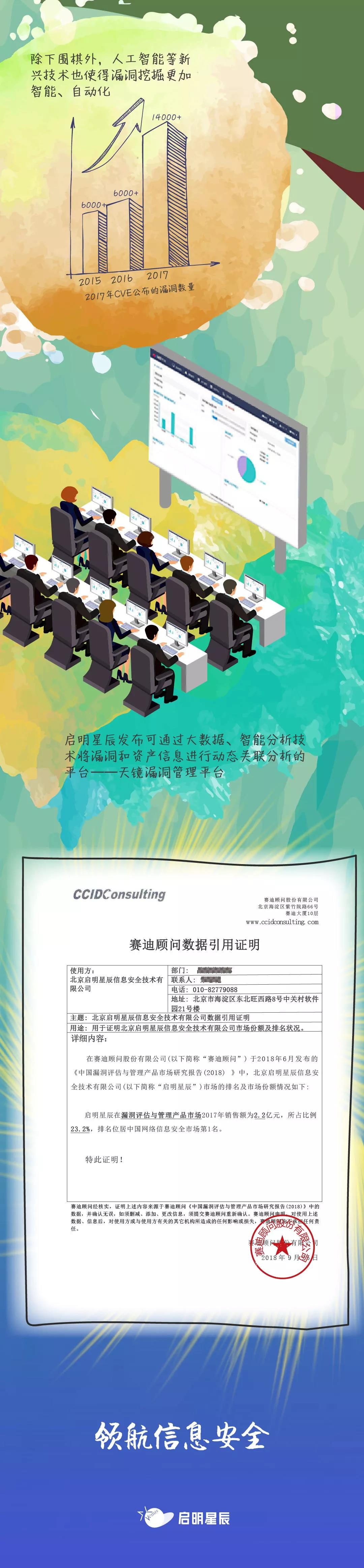 Z6��������ʱ���й������ٷ���վ