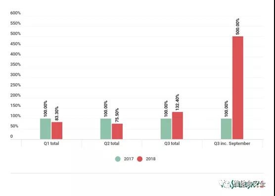 Z6��������ʱ���й������ٷ���վ