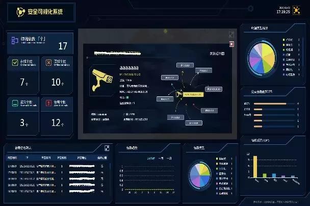 Z6��������ʱ���й������ٷ���վ