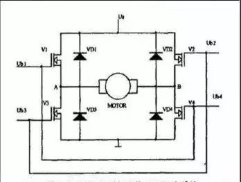 Z6��������ʱ���й������ٷ���վ
