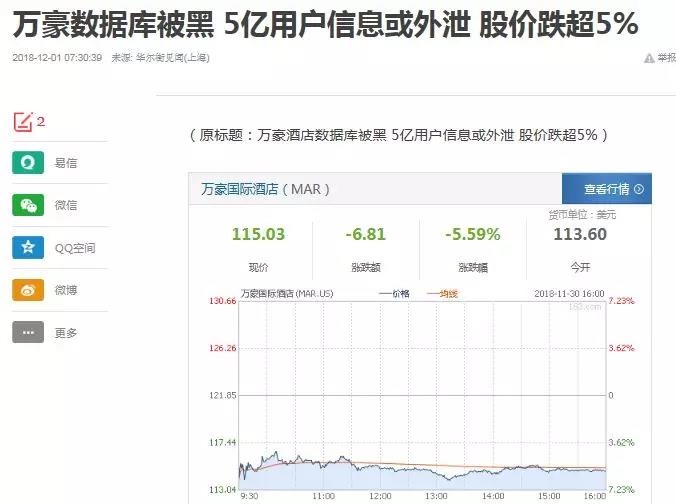 Z6��������ʱ���й������ٷ���վ