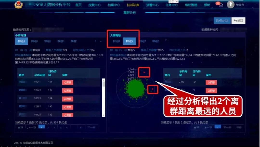 Z6��������ʱ���й������ٷ���վ