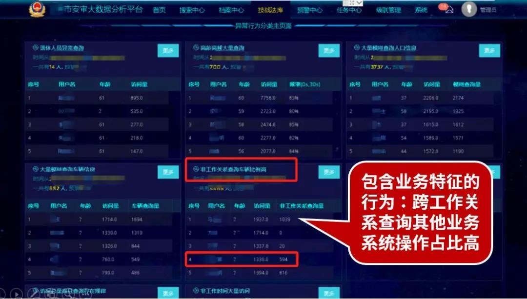 Z6��������ʱ���й������ٷ���վ