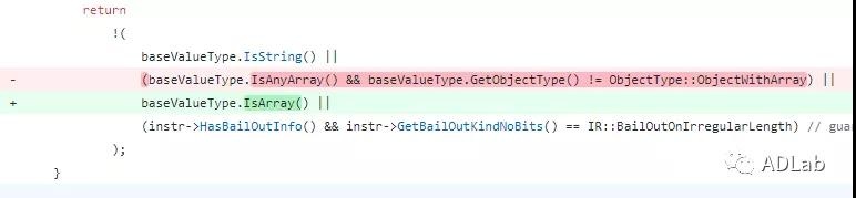 Z6��������ʱ���й������ٷ���վ