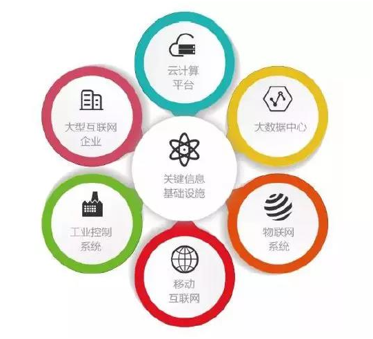 Z6��������ʱ���й������ٷ���վ