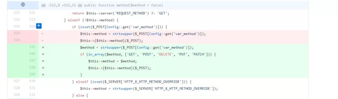 Z6��������ʱ���й������ٷ���վ