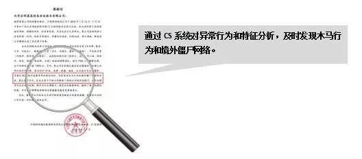 Z6��������ʱ���й������ٷ���վ