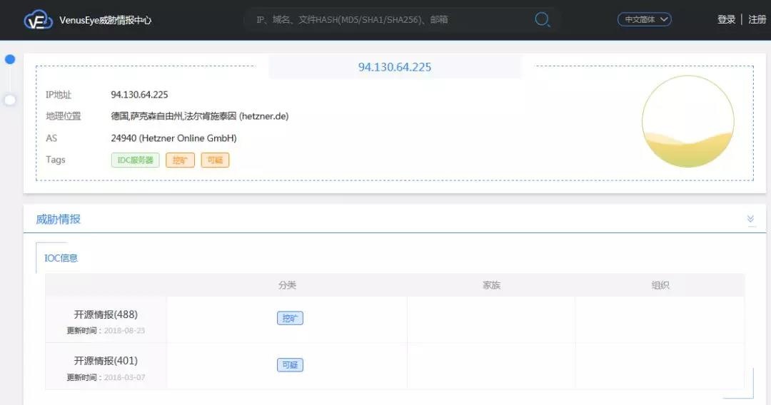 Z6��������ʱ���й������ٷ���վ