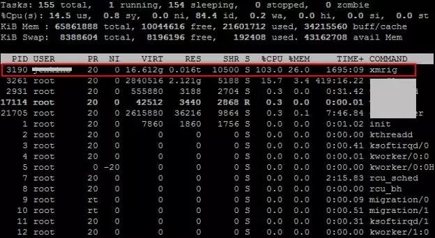 Z6��������ʱ���й������ٷ���վ