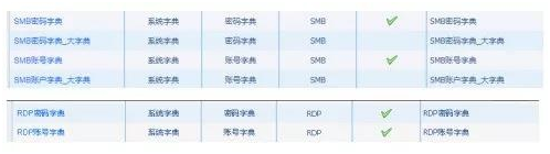 Z6��������ʱ���й������ٷ���վ