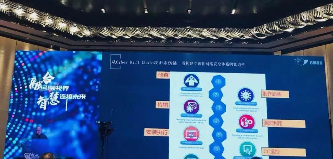 Z6��������ʱ���й������ٷ���վ