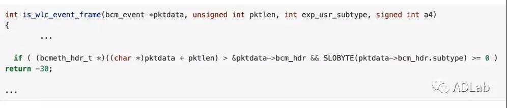 Z6��������ʱ���й������ٷ���վ