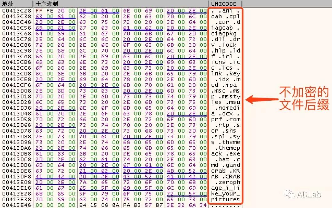 Z6��������ʱ���й������ٷ���վ