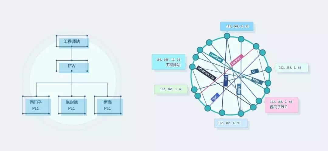 Z6��������ʱ���й������ٷ���վ