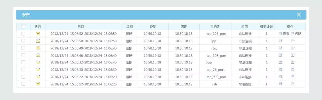 Z6��������ʱ���й������ٷ���վ