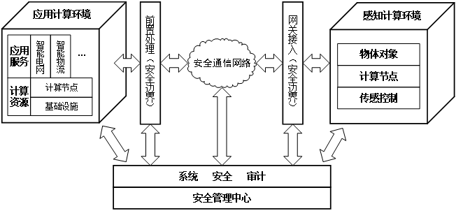 �������徲���