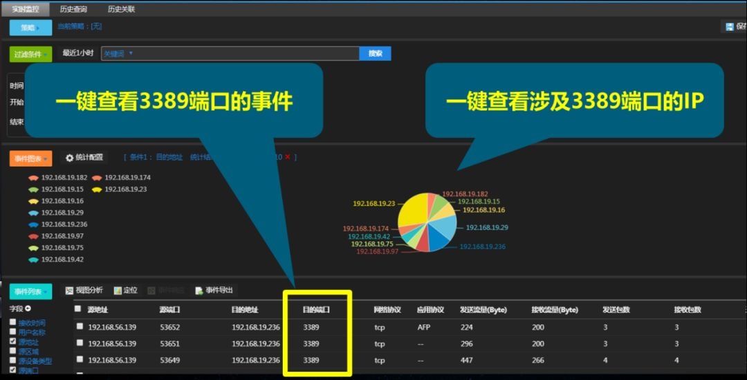 Z6��������ʱ���й������ٷ���վ