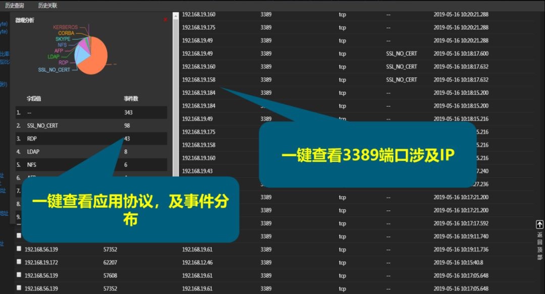 Z6��������ʱ���й������ٷ���վ