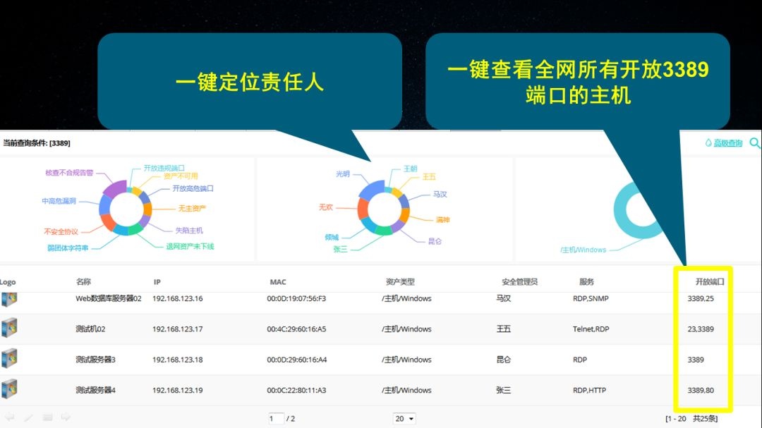 Z6��������ʱ���й������ٷ���վ