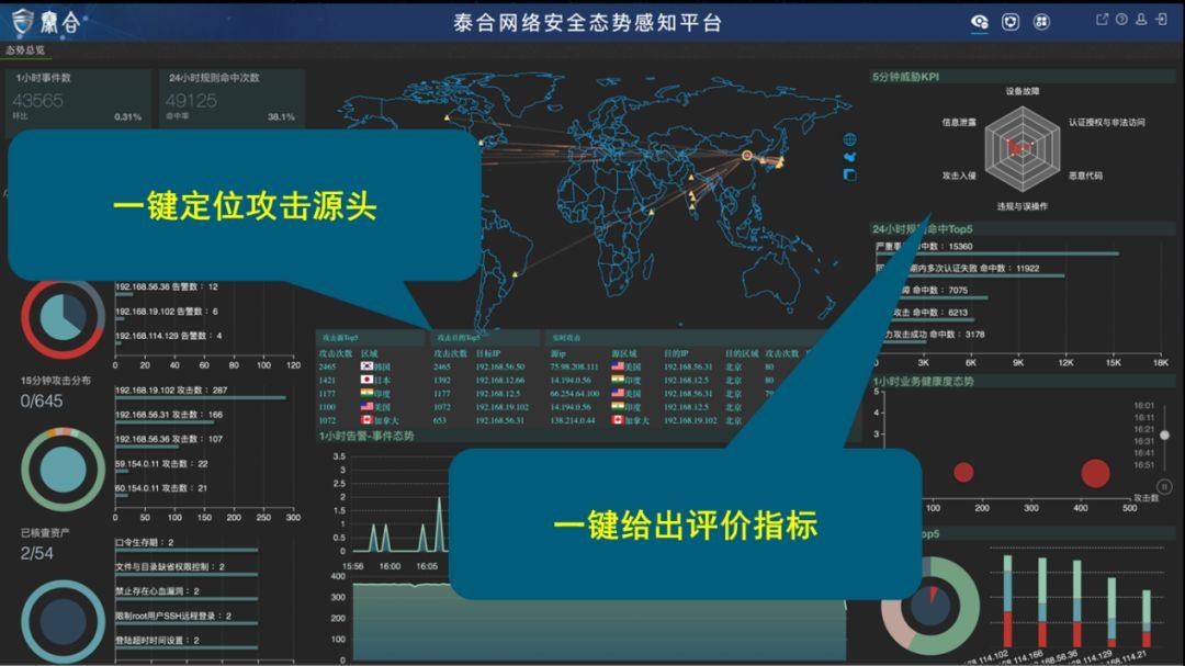 Z6��������ʱ���й������ٷ���վ