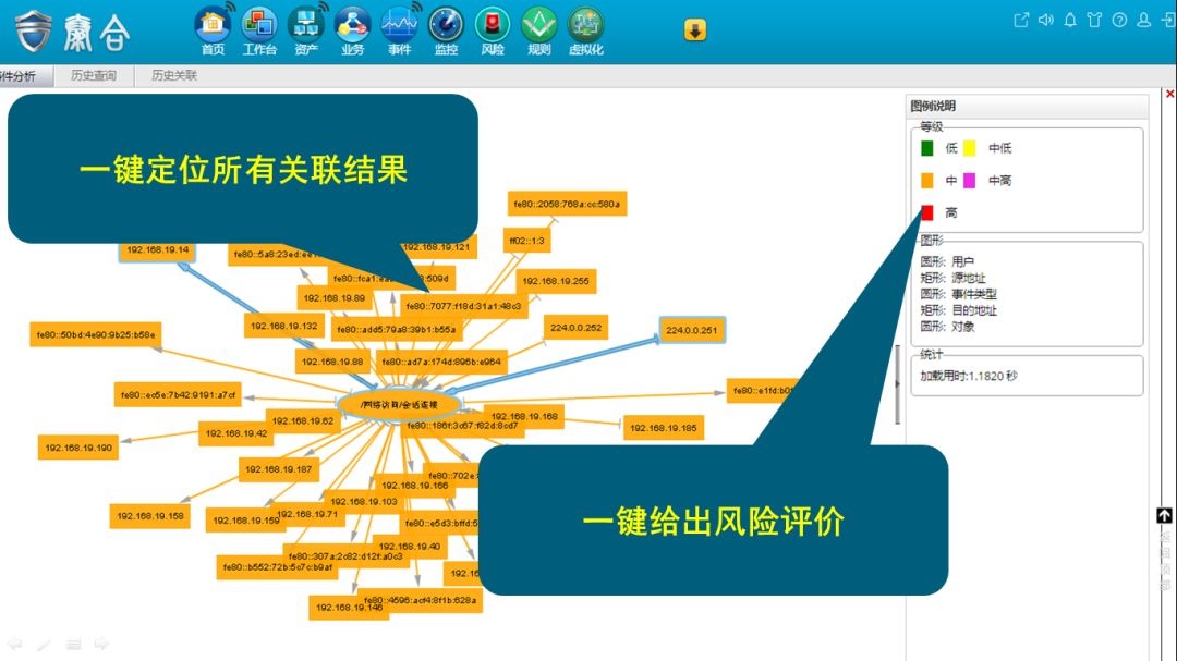 Z6��������ʱ���й������ٷ���վ