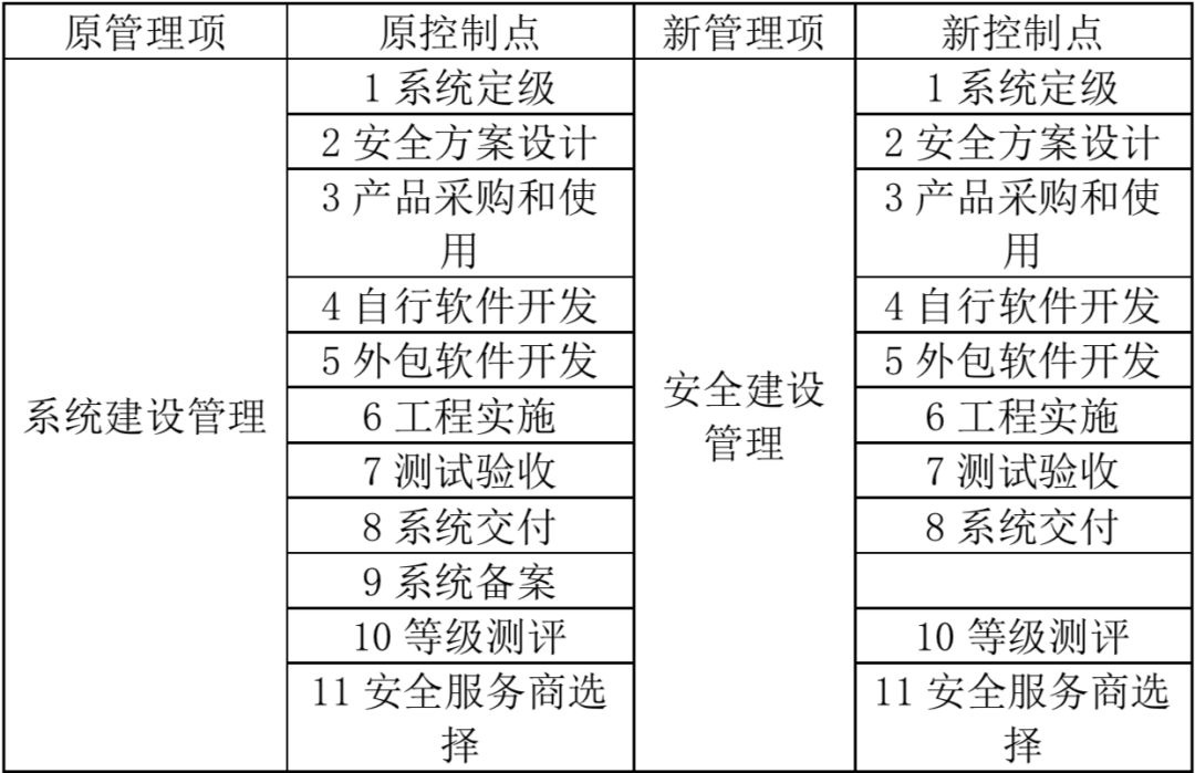 Z6��������ʱ���й������ٷ���վ