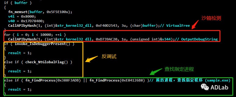 Z6��������ʱ���й������ٷ���վ
