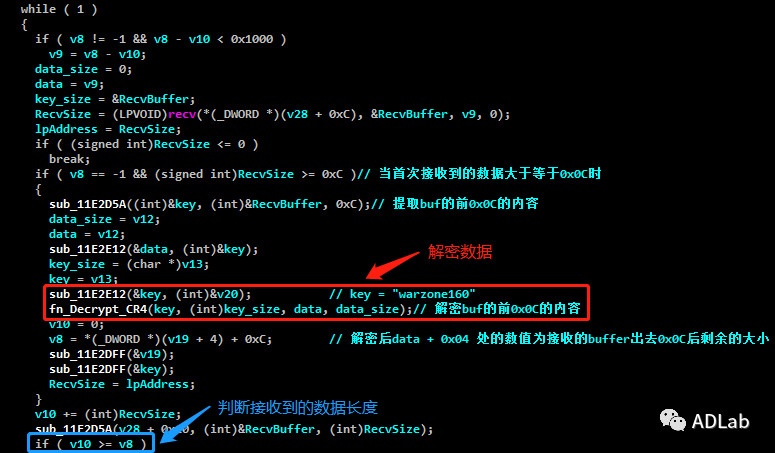 Z6��������ʱ���й������ٷ���վ